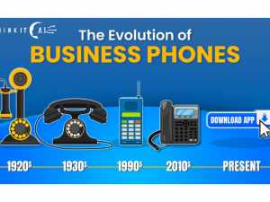 10.23 - The Remarkable Evolution of Phones in Business